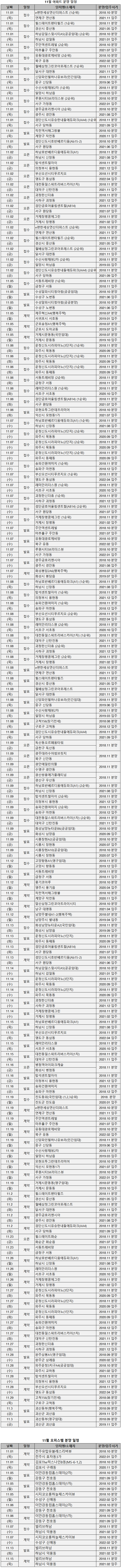 부동산114